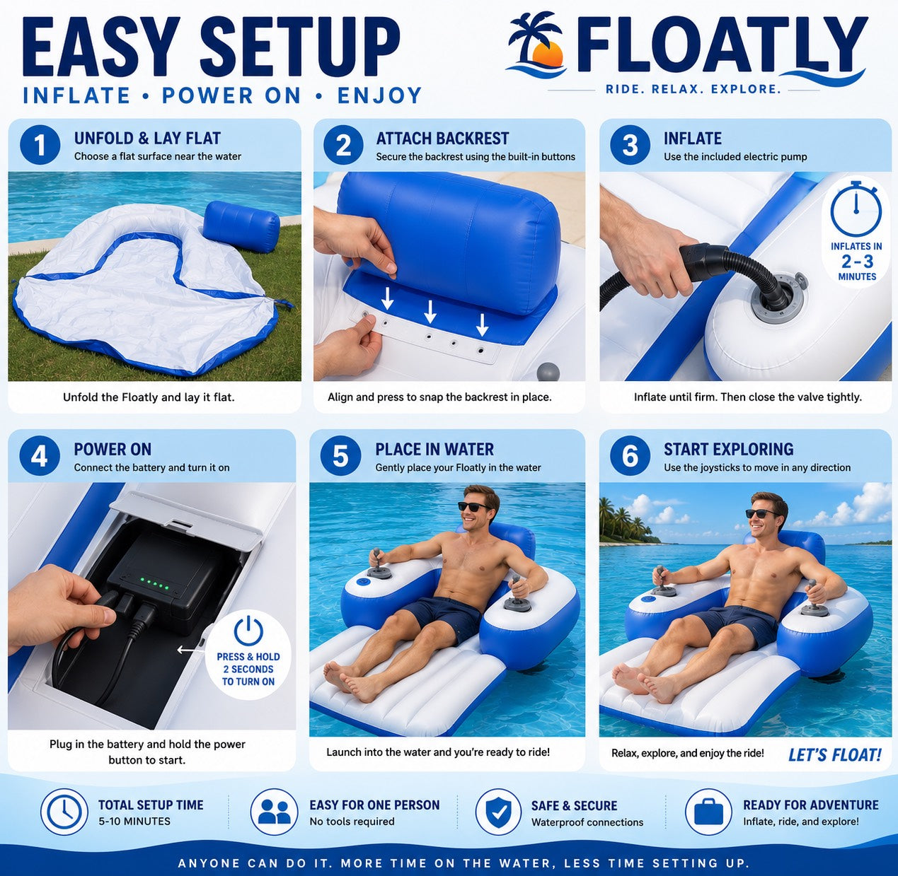 Floatly - Motorized Floatie