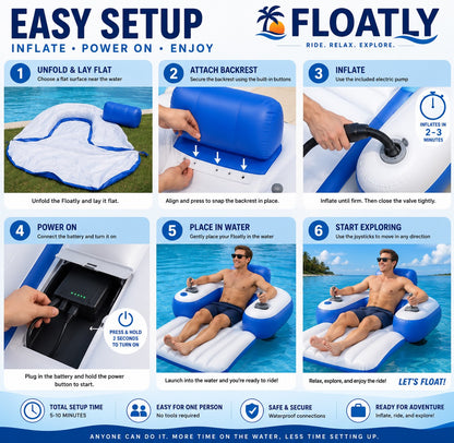 Floatly - Motorized Floatie