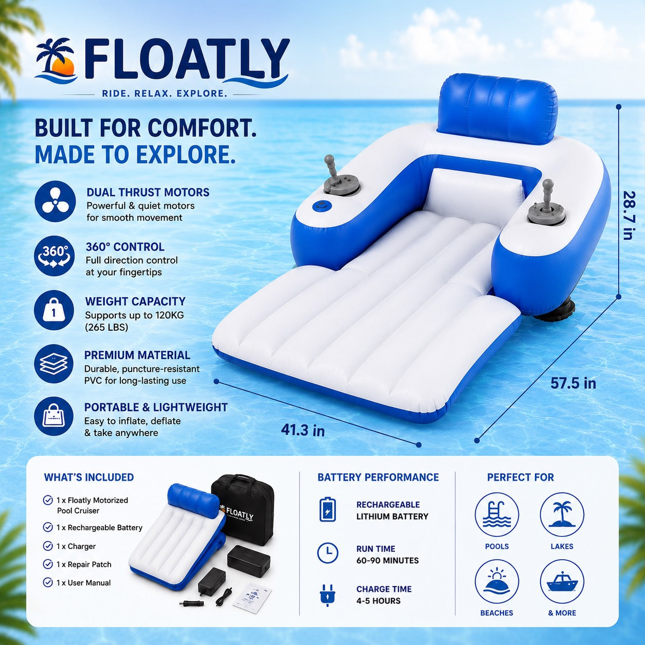 Floatly - Motorized Floatie